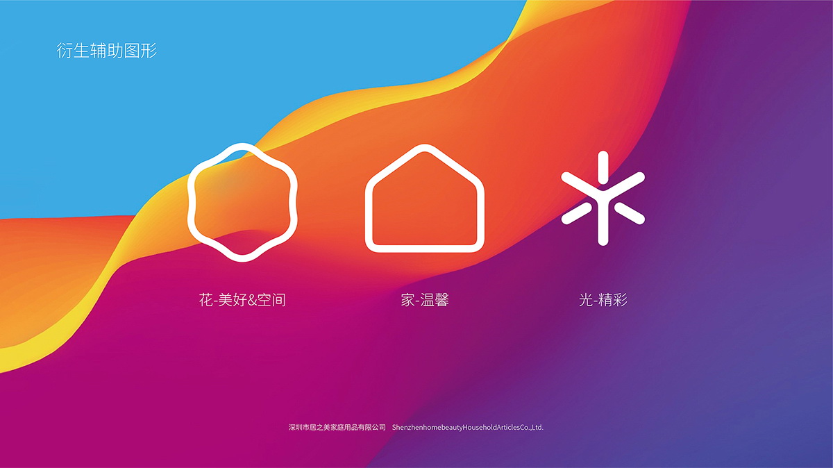 家居品牌設(shè)計