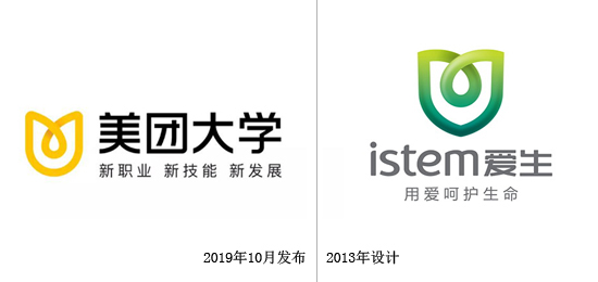美團(tuán)大學(xué)LOGO設(shè)計(jì)與尼高客戶愛生醫(yī)學(xué)LOGO設(shè)計(jì)
