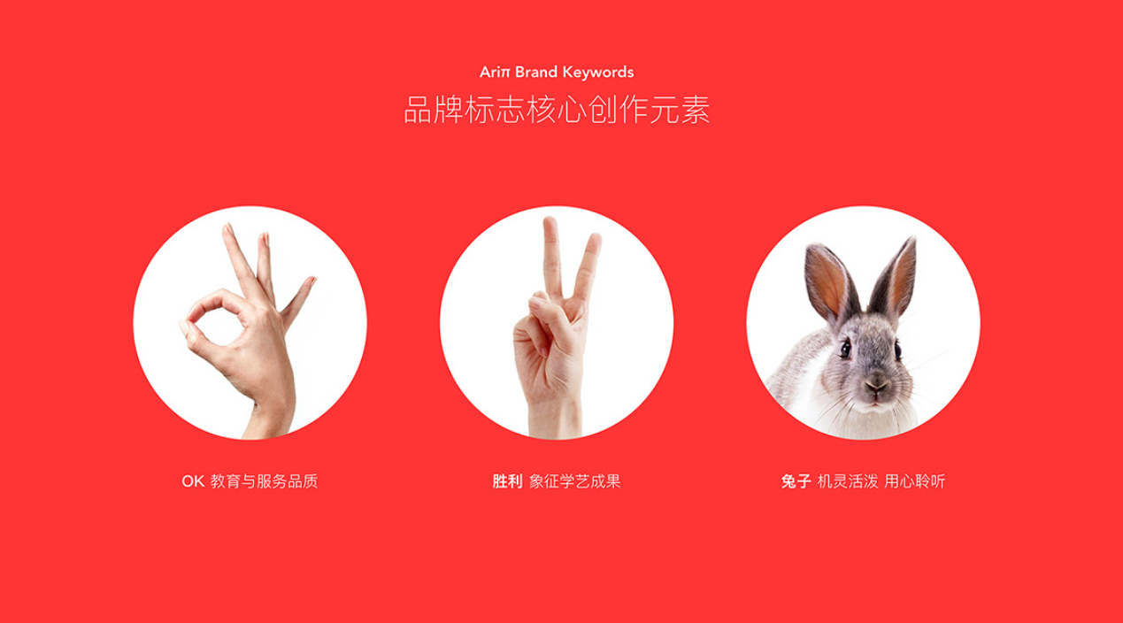 品牌全案設(shè)計公司LOGO創(chuàng)意