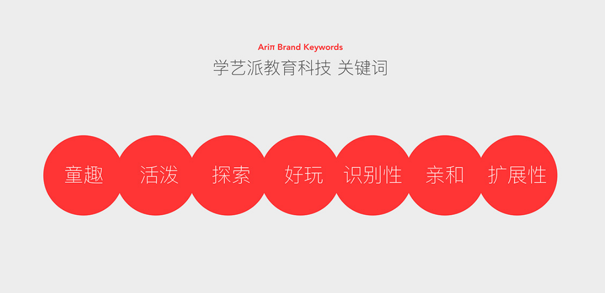 品牌全案設(shè)計公司案例創(chuàng)意